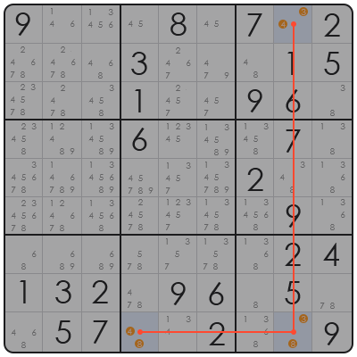 advantages of sudoku